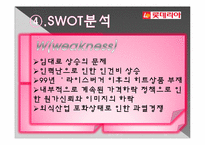 [마케팅조사] 롯데리아의 판매량에 비해 만족도가 낮은 이유-18