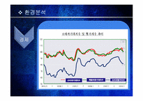 [mis, 경영정보] 프로스펙스와 아디다스 전략-9