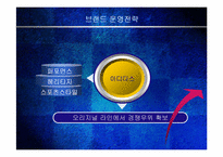 [mis, 경영정보] 프로스펙스와 아디다스 전략-14
