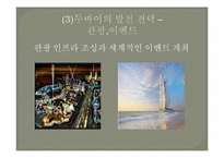 두바이로 본 중동경제-11