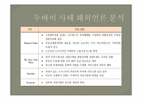 두바이로 본 중동경제-16