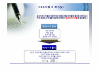 [재무관리] 위험과 수익률-5