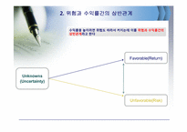 [재무관리] 위험과 수익률-9