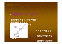 [생산관리] 품질경영-14