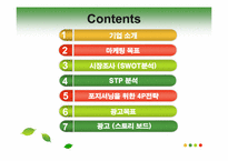 [광고론] 동국제약 마데카솔 케어 마케팅전략-2