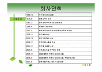 [광고론] 동국제약 마데카솔 케어 마케팅전략-5