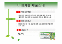 [광고론] 동국제약 마데카솔 케어 마케팅전략-11