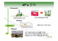 [광고론] 동국제약 마데카솔 케어 마케팅전략-19