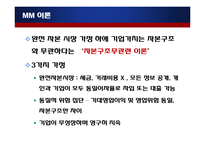 [금융기관경영론] 8장 대출관리-17