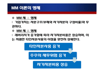 [금융기관경영론] 8장 대출관리-18