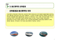 [국제물류론] 용선계약-17