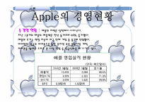 애플 Apple 경영전략 분석 및 경쟁전략-10
