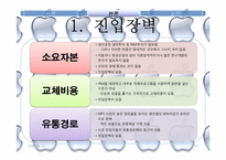 애플 Apple 경영전략 분석 및 경쟁전략-13