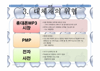 애플 Apple 경영전략 분석 및 경쟁전략-15