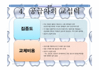 애플 Apple 경영전략 분석 및 경쟁전략-16