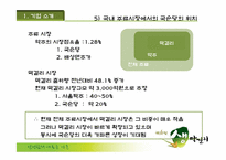 (주)국순당 생막걸리 마케팅분석-10