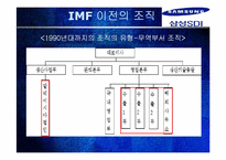 삼성 SDI 조직혁신-6