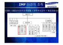 삼성 SDI 조직혁신-8