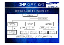 삼성 SDI 조직혁신-13