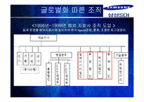 삼성 SDI 조직혁신-15