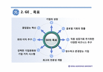 경력개발제도(CDP)를 통한 인적자원개발 사례 분석 -GE와 삼성의 사례를 중심으로-6