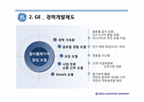 경력개발제도(CDP)를 통한 인적자원개발 사례 분석 -GE와 삼성의 사례를 중심으로-9