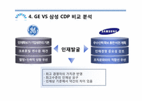 경력개발제도(CDP)를 통한 인적자원개발 사례 분석 -GE와 삼성의 사례를 중심으로-17