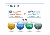 경력개발제도(CDP)를 통한 인적자원개발 사례 분석 -GE와 삼성의 사례를 중심으로-20