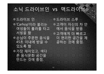 [경영학] 패스트푸드점 소닉(SONIC)-12