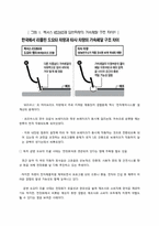 [국제경영] 도요타 북미 시장 진출 전략, 도요타 리콜 사태-10