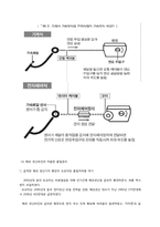 [국제경영] 도요타 북미 시장 진출 전략, 도요타 리콜 사태-11