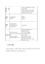 [국제경영] 도요타 북미 시장 진출 전략, 도요타 리콜 사태-14