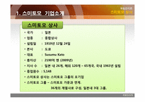 [위험관리론] 스미토모상사 사례-3