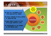 [위험관리론] 스미토모상사 사례-6