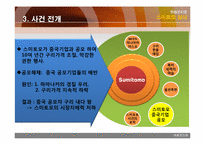 [위험관리론] 스미토모상사 사례-10