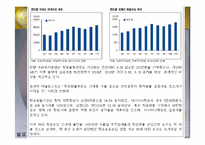 [국제물류 운송론] 항공운송-6