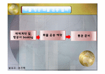 [국제물류 운송론] 항공운송-19