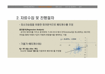 베타계수의 추정 및 분석-5