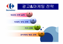 [국제경영] 까르푸 국제기업의 실패사례 조사-7