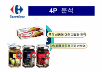 [국제경영] 까르푸 국제기업의 실패사례 조사-16