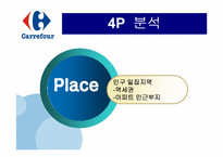 [국제경영] 까르푸 국제기업의 실패사례 조사-17