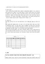 브레인 스토밍과 브레인 라이팅-6
