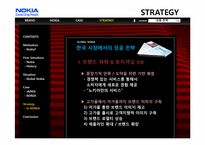 [글로벌경영] 노키아의 한국 진출 실패-19