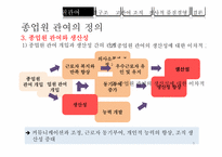 [조직개발] 종업원 관여-5