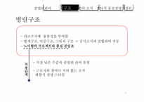 [조직개발] 종업원 관여-6