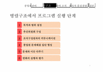 [조직개발] 종업원 관여-7