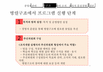 [조직개발] 종업원 관여-8