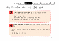 [조직개발] 종업원 관여-9