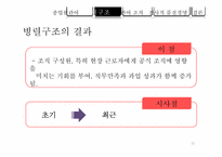 [조직개발] 종업원 관여-11