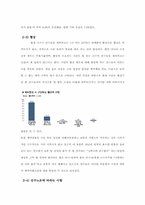 [스포츠 인사관리] 선수노동조합의 필요성 및 의미-5